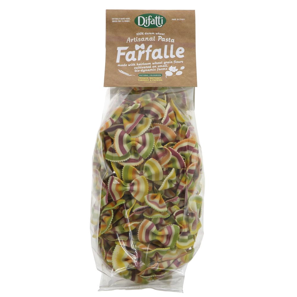 Build Your Own Gift Box