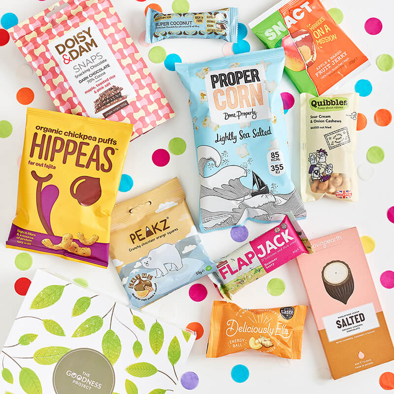 Why Summer is my new resolution time